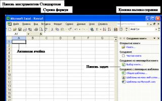 Описание рабочего окна Excel
